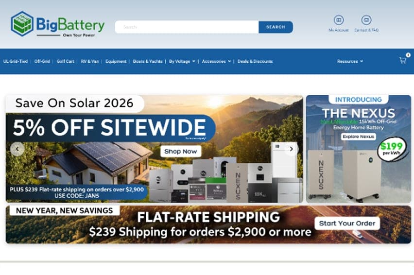 Big Battery automotive SEO case study