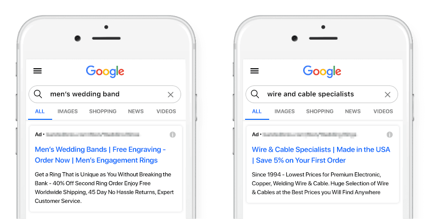 Toy eCommerce PPC Google Ads performance dashboard